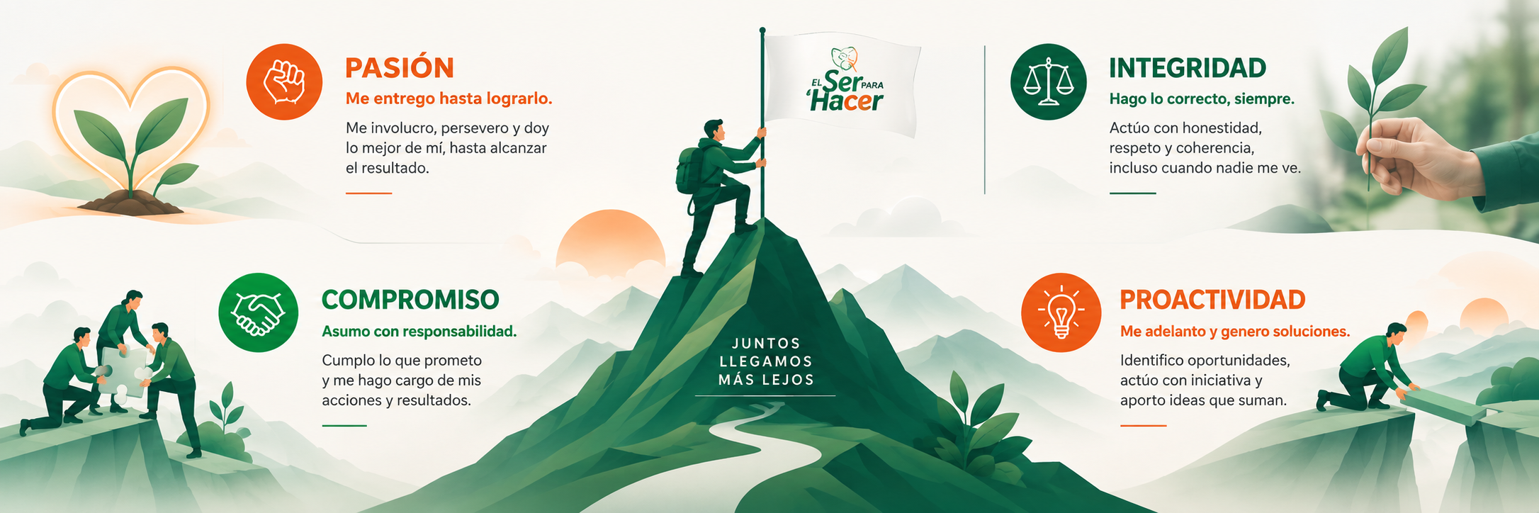 Descripción de los valores de El Ser para Hacer